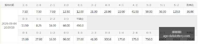 日本五大商,社迎来伯克,希尔阿贝尔,大发彩票快三官网,大发彩票快三安全,大发彩票快三服务,大发彩票快三避坑,大发彩票快三平台