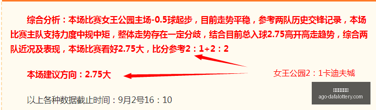 女篮对决,西班牙轻取,对手的奥秘,大发彩票快三官网,大发彩票快三安全,大发彩票快三服务,大发彩票快三避坑,大发彩票快三平台