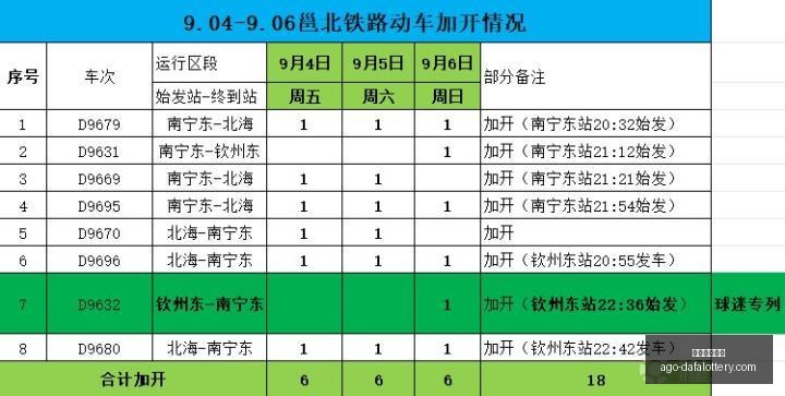 布朗尼夏季,显著增肥,告别稚嫩形,大发彩票快三官网,大发彩票快三安全,大发彩票快三服务,大发彩票快三避坑,大发彩票快三平台
